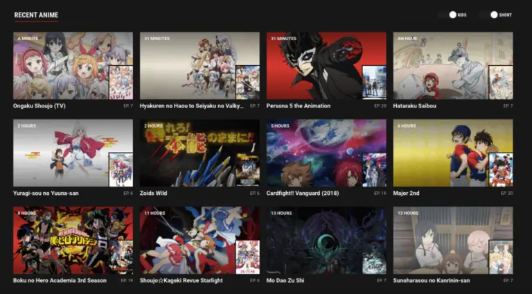 Akses Anime HD Online: Panduan Lengkap untuk Pemula