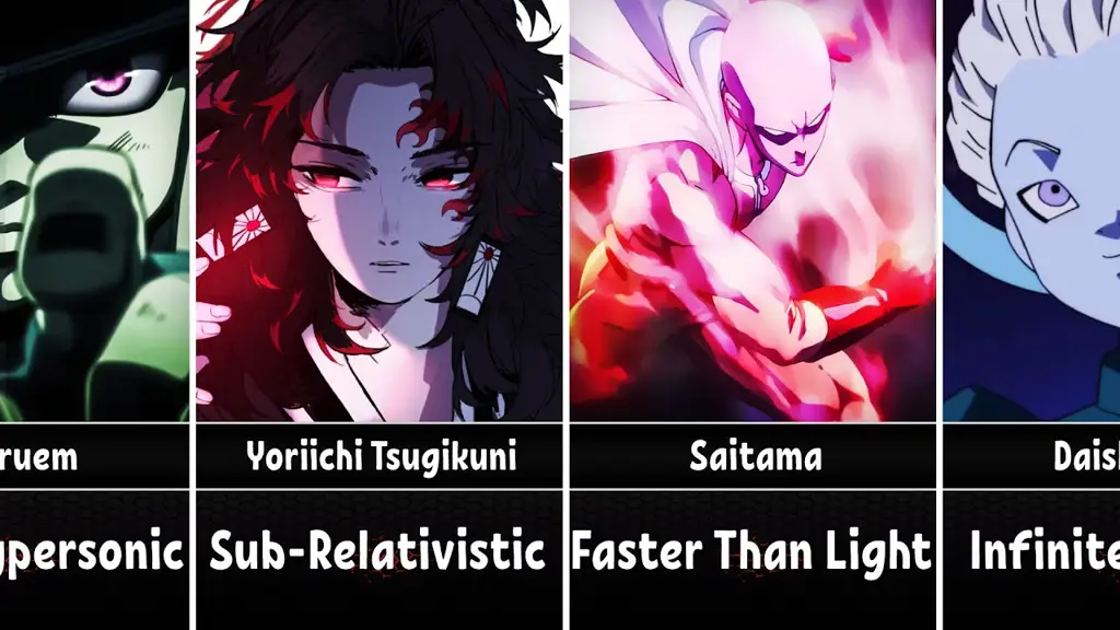 Kecepatan Super: Daya Tarik Anime Lari Karakter anime dengan kecepatan tinggi