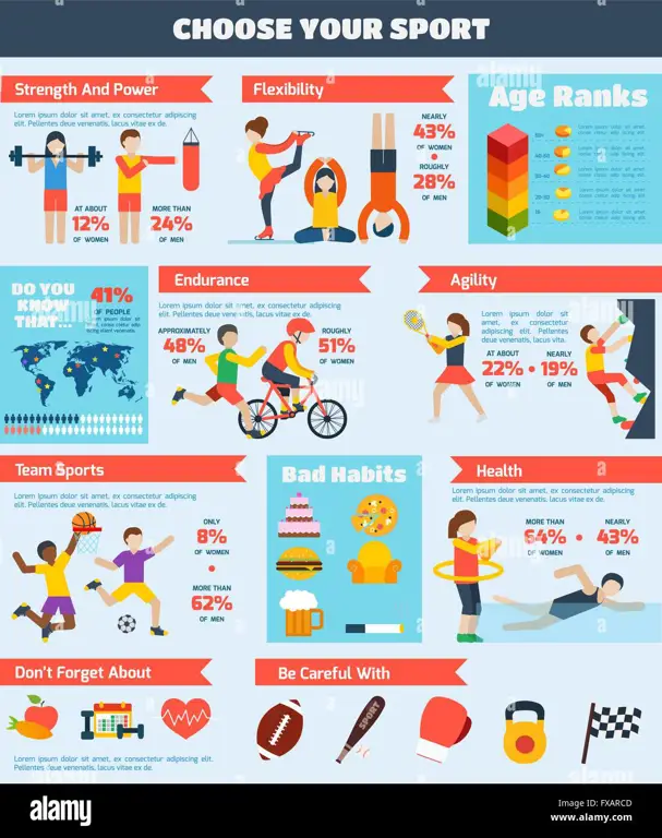 Pengaruh Animasi terhadap Popularitas Olahraga Grafik yang menunjukkan pengaruh animasi terhadap popularitas olahraga