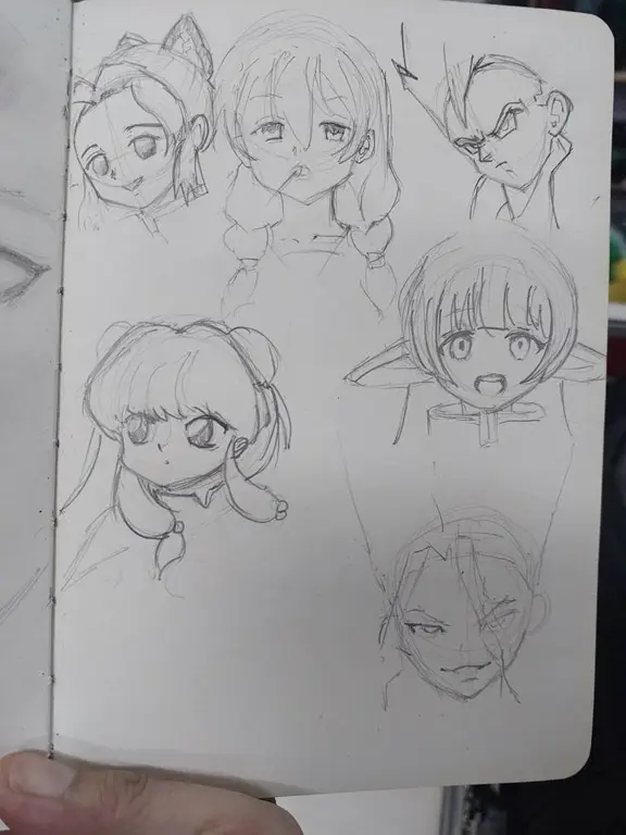 Dedikasi dan Latihan Keras Gambar karakter anime berlatih keras