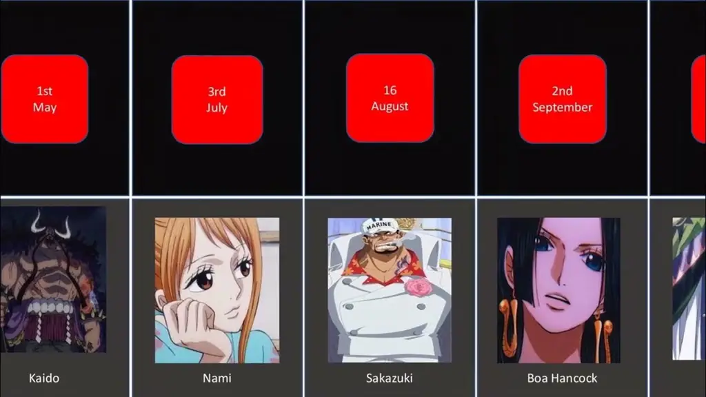 Pesta Kemenangan di Wano Para karakter One Piece merayakan kemenangan