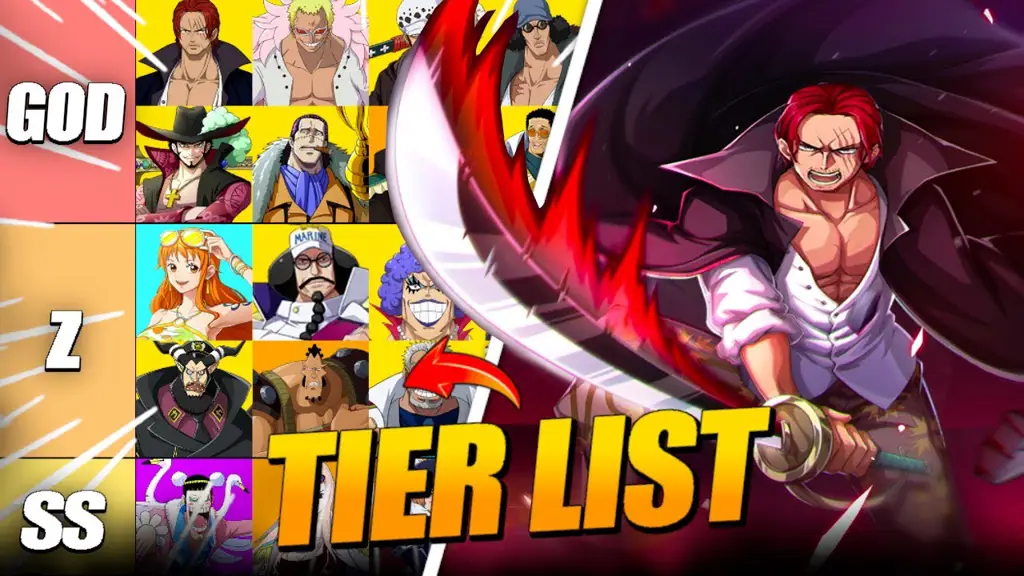 Pertarungan Sengit Menggunakan Buah Iblis Baru Gambar pertarungan karakter di One Piece
