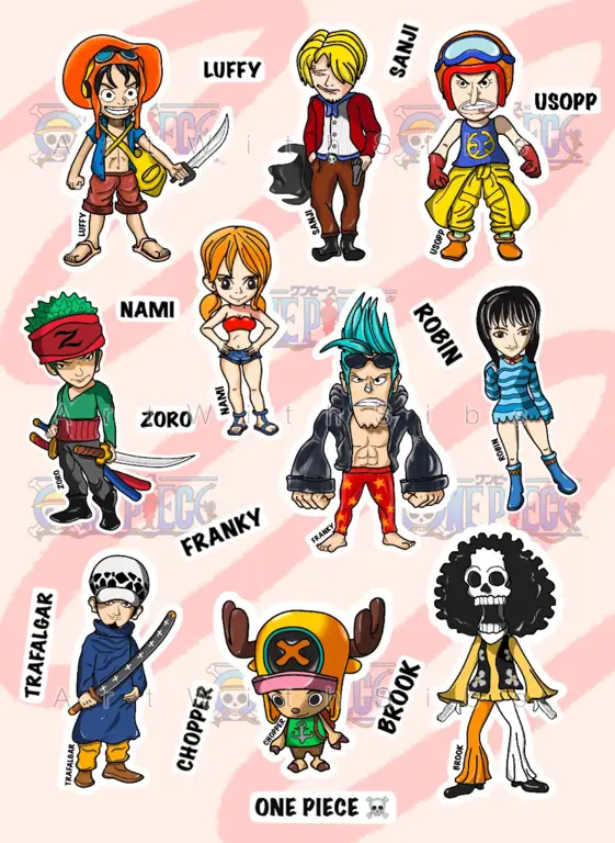 Kru Topi Jerami: Petualangan yang Tak Terlupakan Potret para karakter utama One Piece