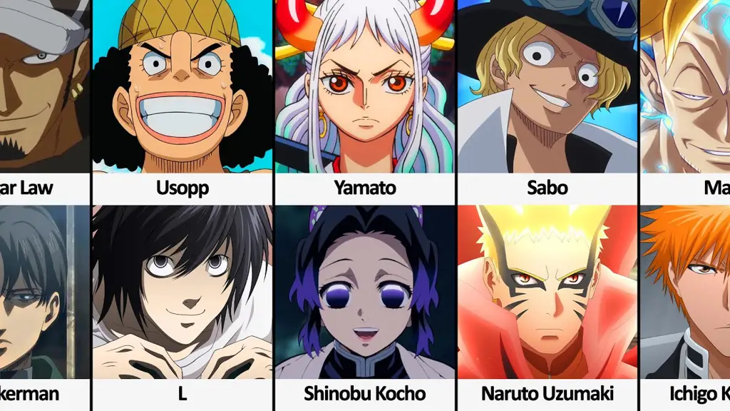 Menikmati One Piece Terbaru Bersama Kru Topi Jerami Gambar Luffy dan kru Topi Jerami menonton anime One Piece