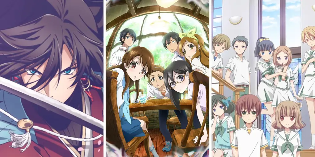 Review Anime Kecewa: Apakah Hype-nya Sesuai dengan Kualitasnya?