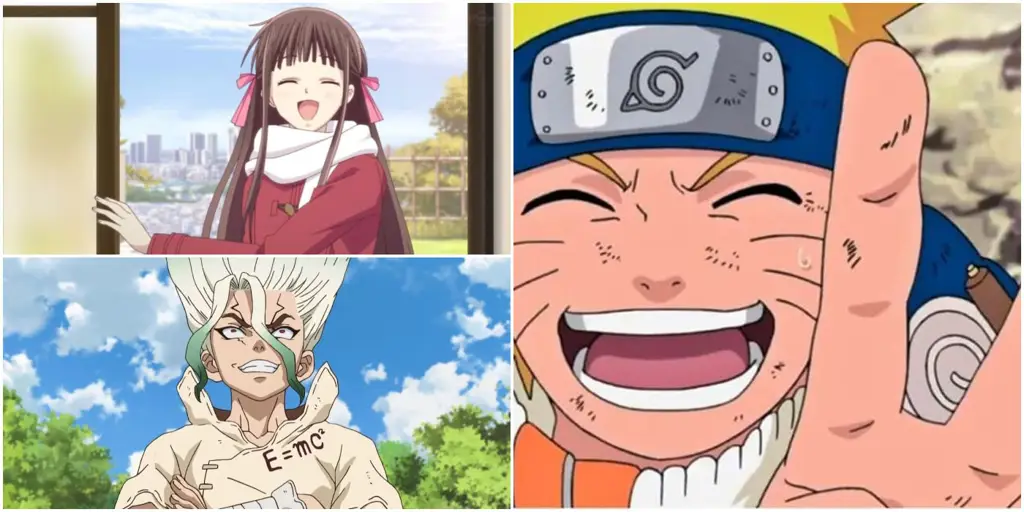 Review Positif Anime Gambar review positif anime