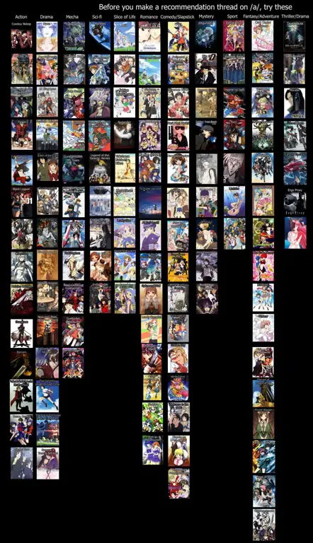 Rekomendasi Anime 1 Episode Daftar rekomendasi anime