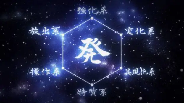 Berbagai Sistem Sihir Unik dalam Anime Ilustrasi sistem sihir unik dalam anime
