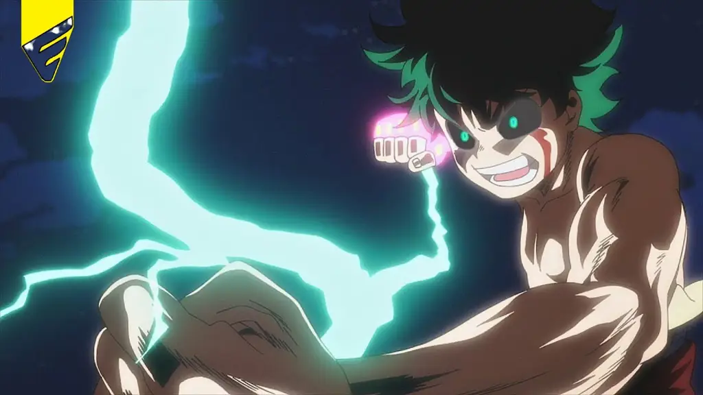 Adegan Aksi Anime Gambar adegan aksi anime