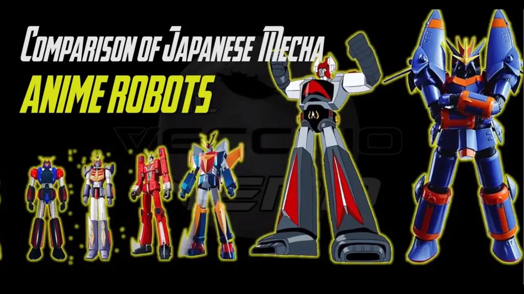 Perbandingan Kekuatan Tiga Robot Bagan perbandingan anime robot jadul
