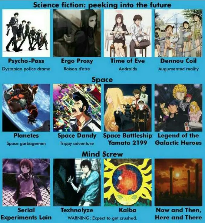 Rekomendasi Anime Romance Terbaik Daftar rekomendasi anime romance terbaik