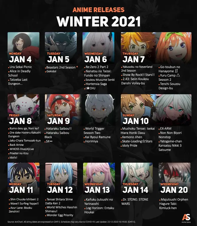 Jadwal Tayang Anime 2023 Gambar jadwal rilis anime tahun 2023