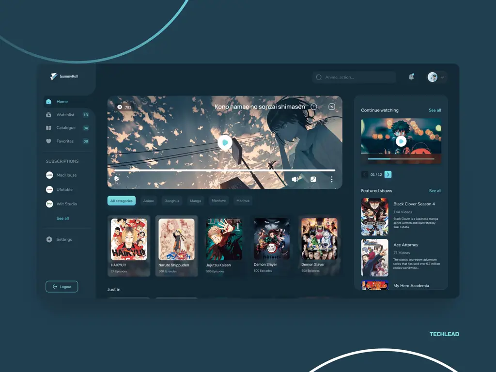 Platform Streaming Anime 2023 Logo berbagai platform streaming anime