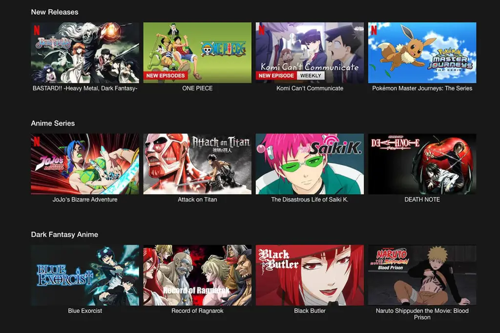 Perbandingan Platform Streaming Anime Grafik yang membandingkan berbagai platform streaming anime, menunjukkan kelebihan dan kekurangan masing-masing.