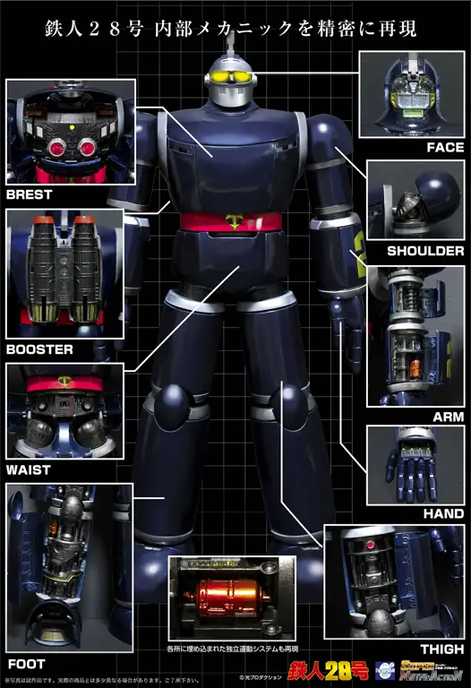Tetsujin 28-go: Robot Dikendalikan Anak Laki-laki Gambar Tetsujin 28-go, robot yang dikendalikan dari jarak jauh