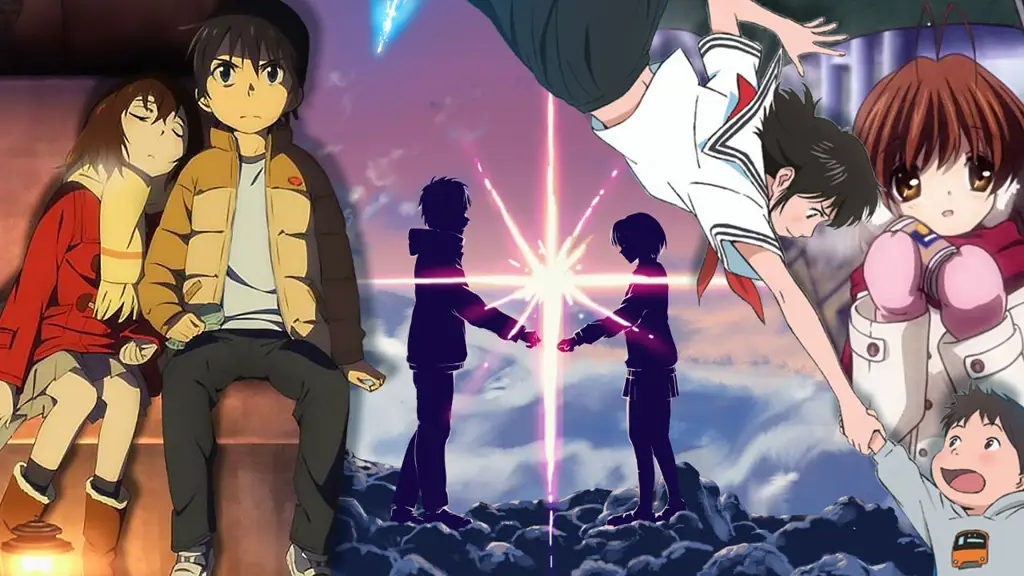 Kekuatan Emosi dalam Anime Sedih Momen emosional dalam anime