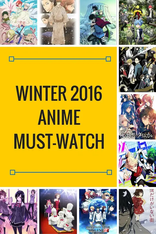 Anime Rating Tertinggi 2016: Perbandingan dan Ulasan