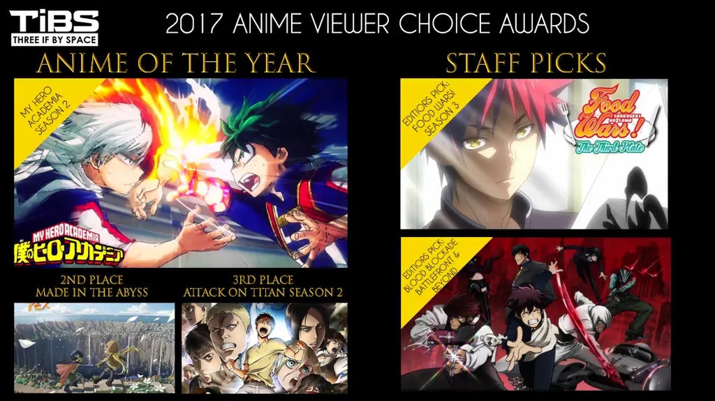 Karakter-karakter menarik dari anime 2017 Gambar karakter anime dari anime Jepang terbaru 2017