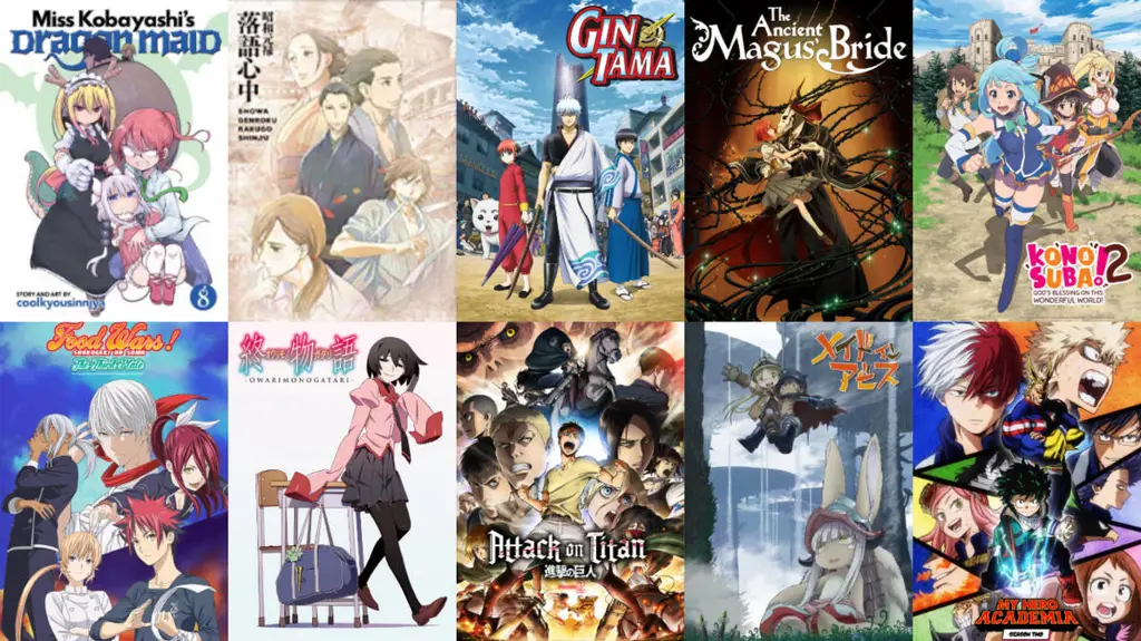 Daftar Anime Terbaik 2017 Peringkat anime tahun 2017