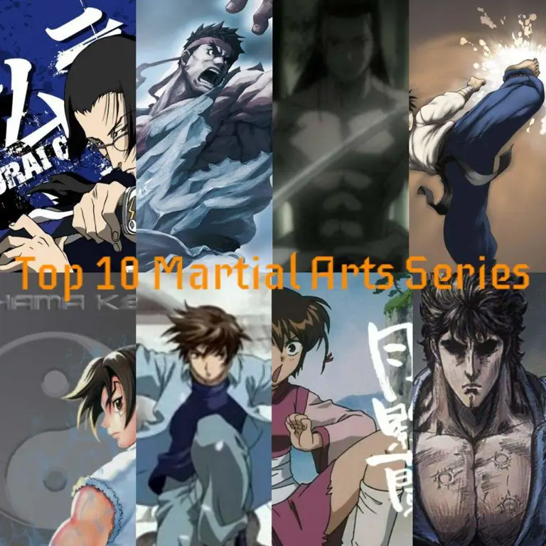 Perbandingan Gaya Bertarung Bagan perbandingan seni bela diri di anime