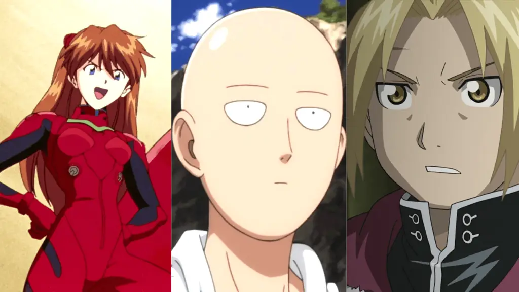 Anime-anime populer di berbagai negara Gambar beberapa anime populer di dunia