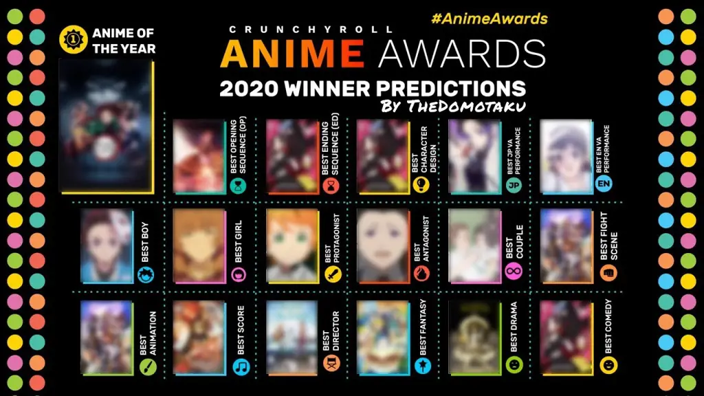 Penghargaan bergengsi untuk anime Gambar penghargaan anime