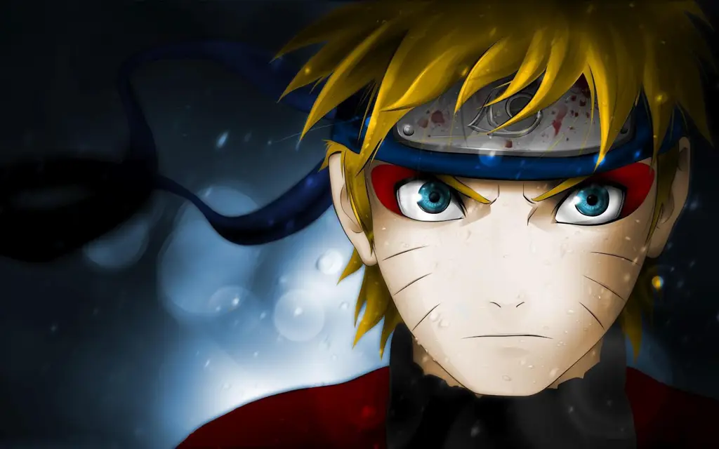 Karakter-karakter ikonik dari serial Naruto Gambar para karakter dalam anime Naruto