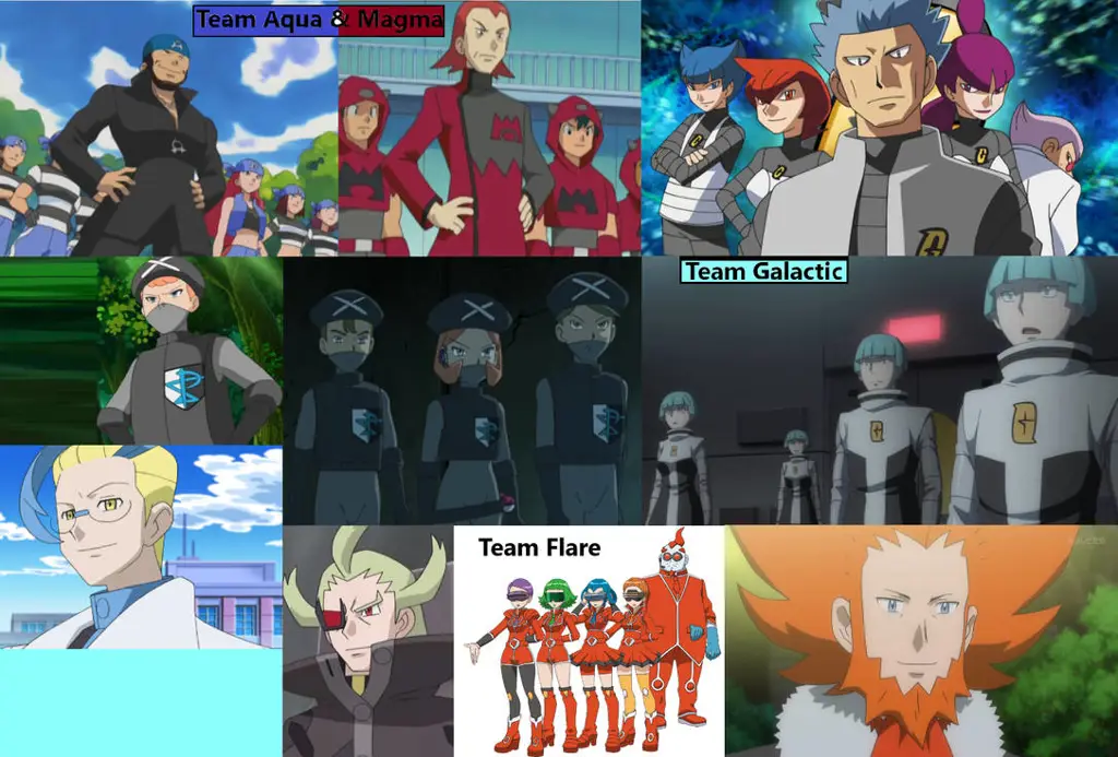 Dunia Pokemon yang Menawan Karakter-karakter Pokemon yang beragam dan ikonik