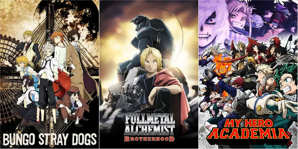 Studio-studio anime ternama di Jepang Gambar studio animasi anime terkenal