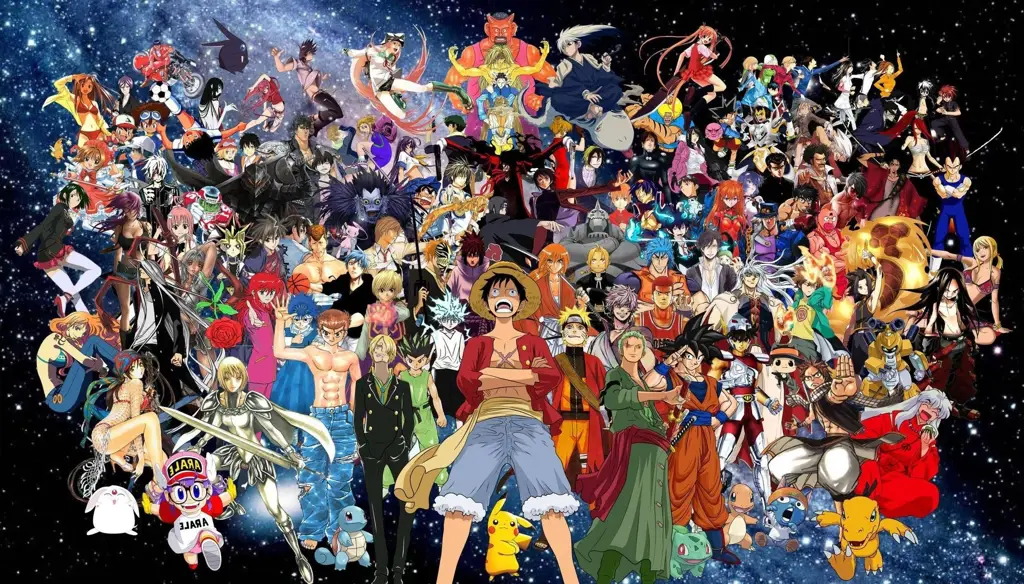 Jelajahi Dunia Anime: Anime Terlaris dan Paling Populer