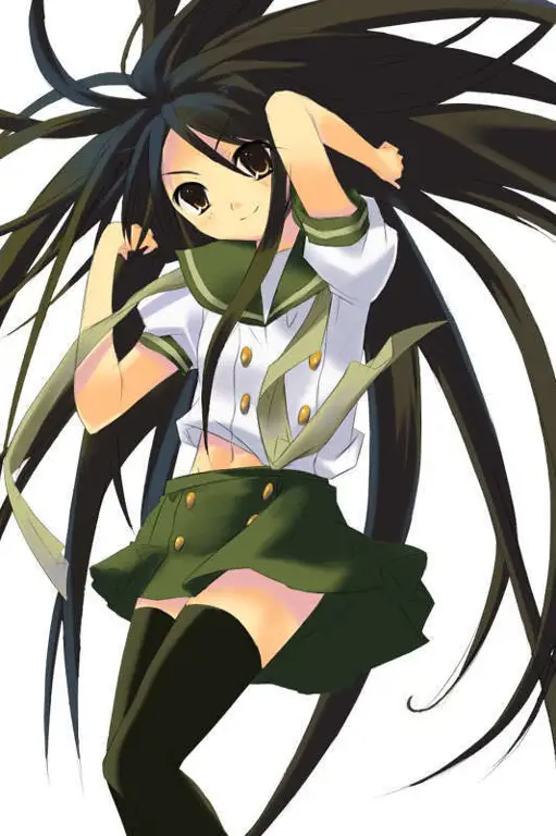 Berbagai karakter anime populer Gambar karakter anime populer