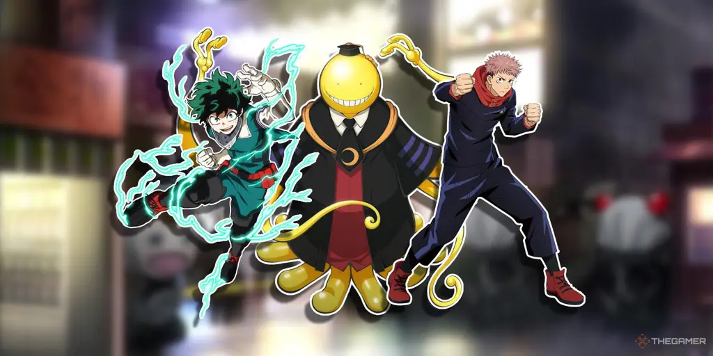 Karakter Anime Aksi Favorit Karakter-karakter anime aksi yang populer