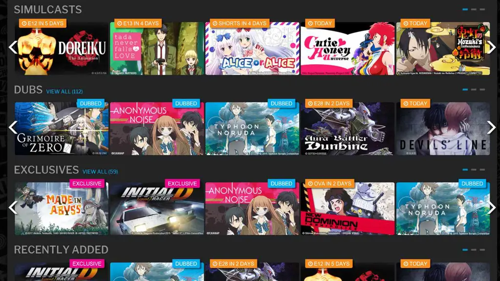 Pengalaman Menonton Anime Menikmati menonton anime online di Anime TV Com