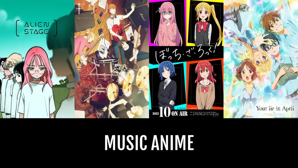 Playlist Musik Anime Populer Gambar playlist musik anime