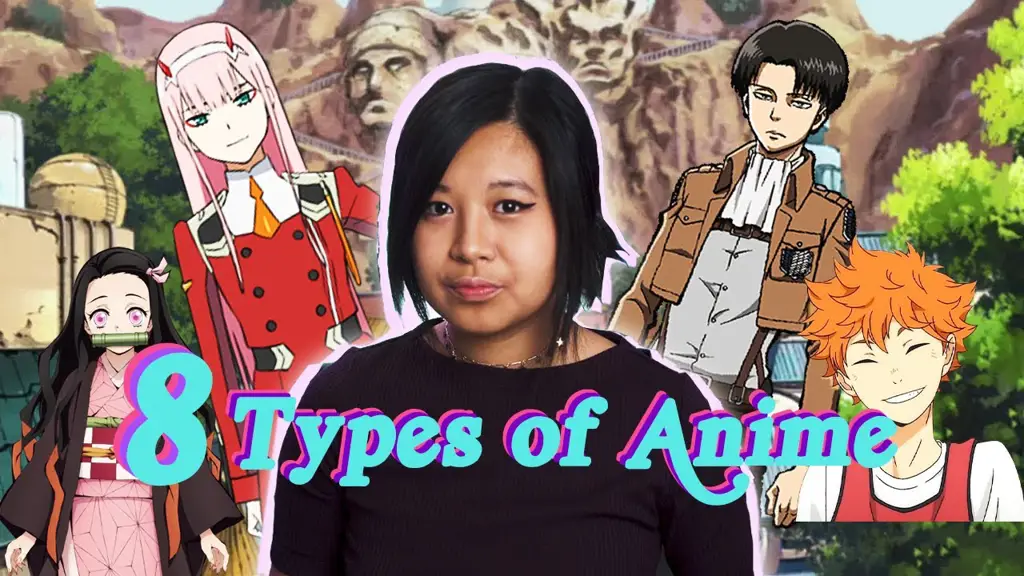 Aneka genre anime yang tersedia Berbagai genre anime