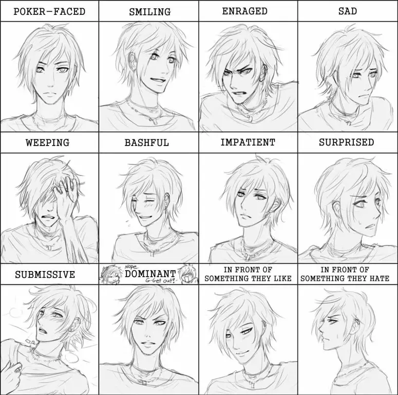 Ekspresi yang menyentuh hati Karakter anime dengan ekspresi emosional