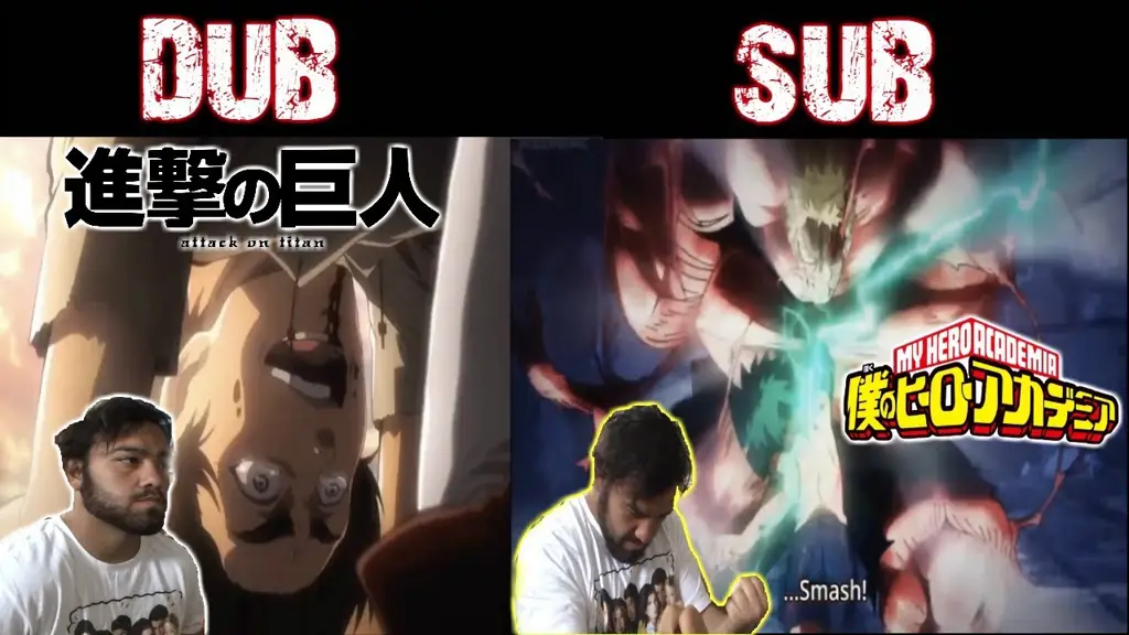 Perbandingan Subtitle Anime Perbandingan kualitas subtitle anime dari berbagai sumber