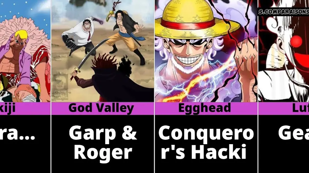 Kenangan tak terlupakan dari perjalanan Luffy dan kru Momen-momen ikonik dalam anime One Piece