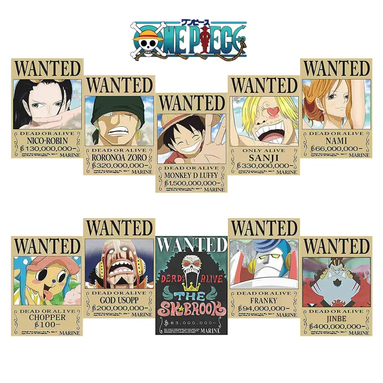 Petualangan Tanpa Henti Bersama Kru Topi Jerami Luffy dan kru Topi Jerami berlayar di lautan