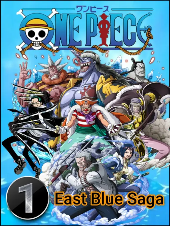 One Piece Kartun: Ulasan dan Review Setiap Arc Cerita