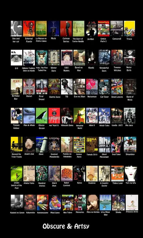 Daftar Anime Underrated yang Wajib Ditonton Gambar daftar rekomendasi anime