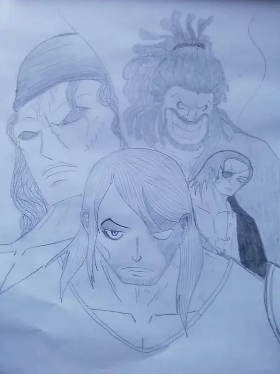 Grafik perbandingan kekuatan Yonkou Perbandingan kekuatan Yonkou di One Piece