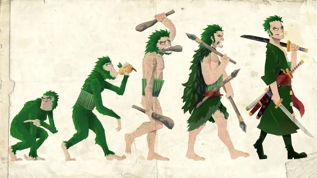 Perbandingan animasi One Piece di awal dan sekarang Evolusi animasi One Piece dari masa ke masa
