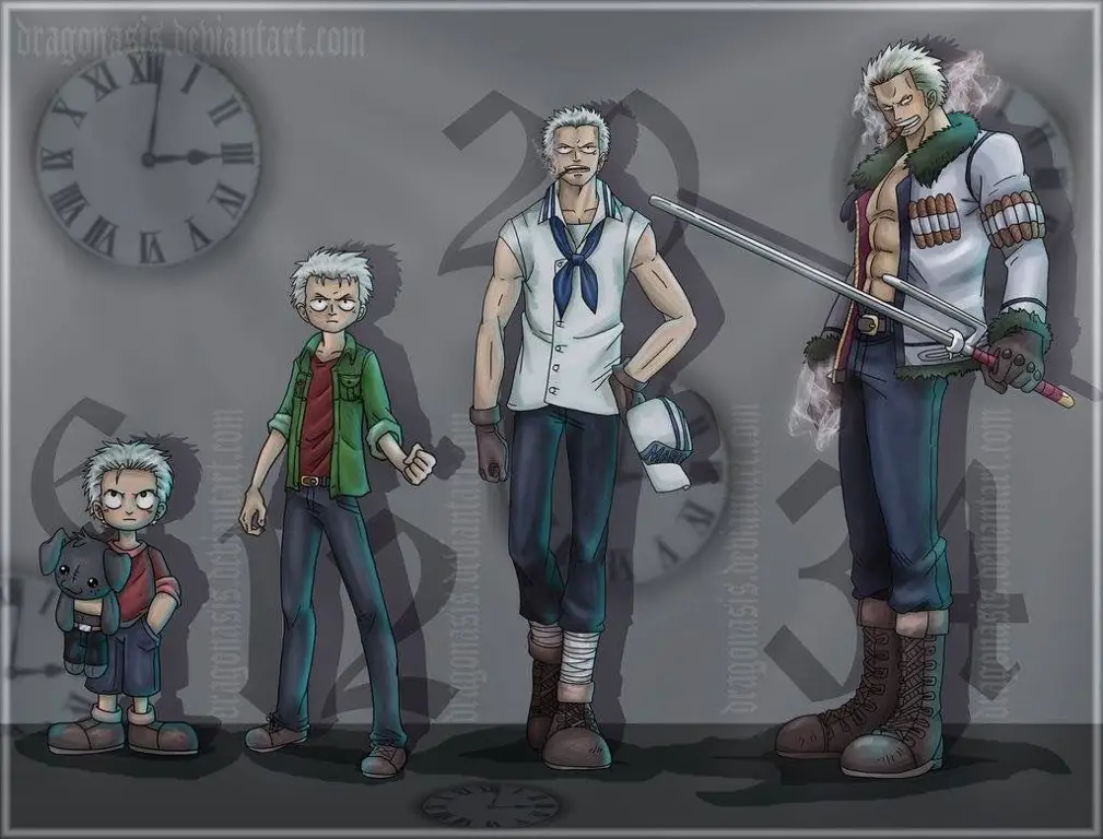 Perkembangan desain karakter utama One Piece Perubahan desain karakter One Piece dari masa ke masa