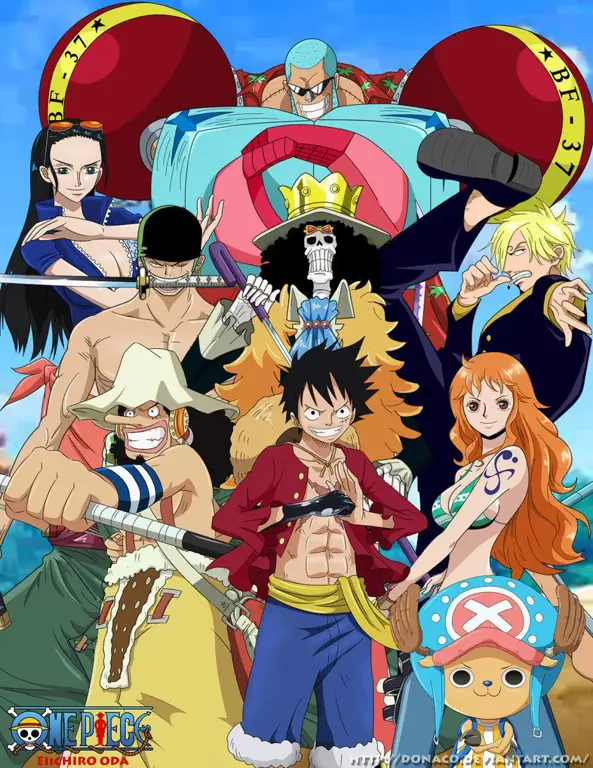Kekuatan Persahabatan Kru Topi Jerami Kru Topi Jerami dalam One Piece