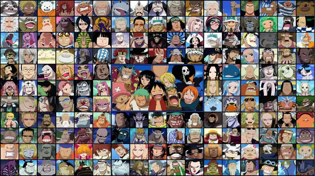 Keluarga Topi Jerami: Petualangan dan Persahabatan Gambar kelompok karakter One Piece
