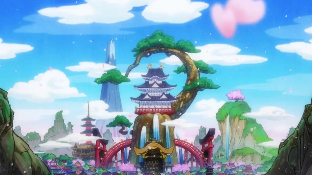 Pulau-pulau Ikonik dalam Dunia One Piece Gambar-gambar pulau ikonik dalam One Piece