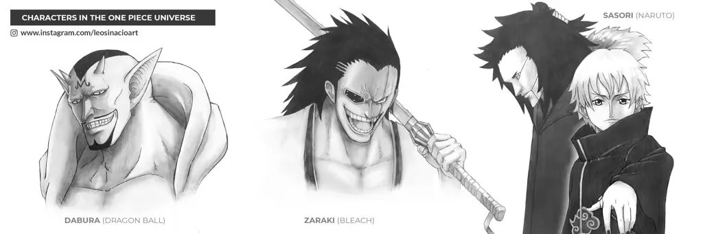 Menikmati One Piece Bersama Kru Topi Jerami Gambar Luffy dan kru Topi Jerami sedang menonton anime bersama