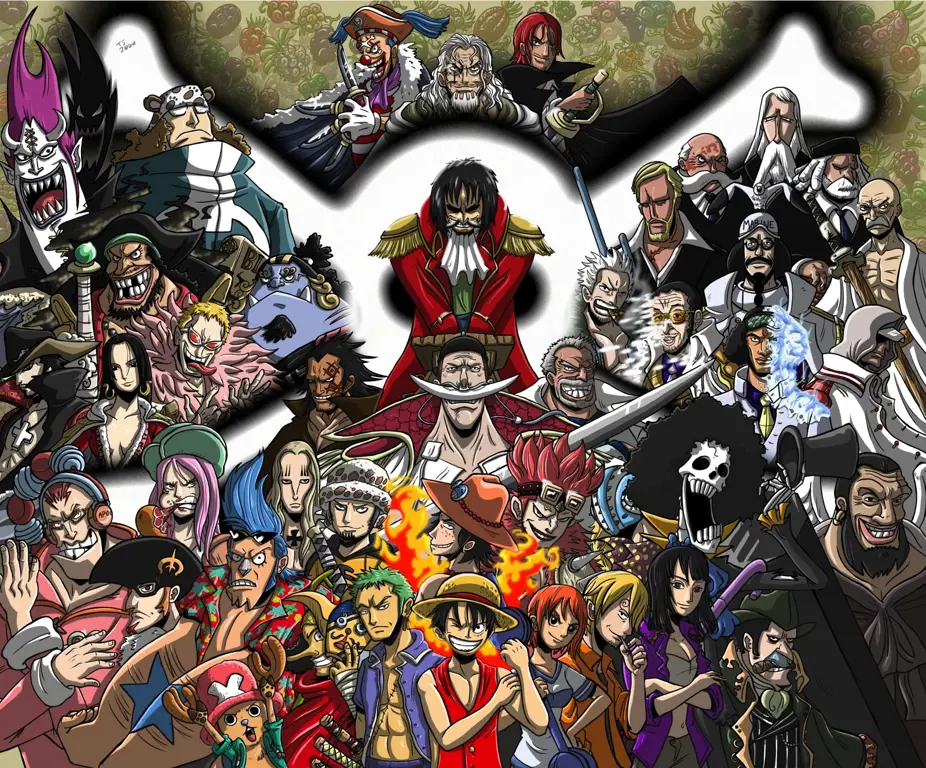 Petualangan Seru Bersama Kru Topi Jerami Karakter-karakter ikonik dalam anime One Piece