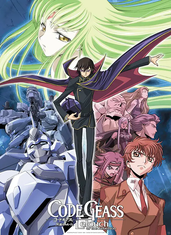 Rekomendasi Anime Rekomendasi berbagai anime